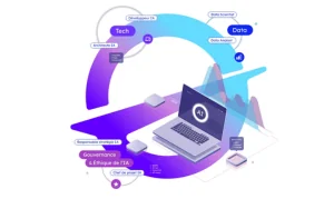 les formations de jedha ia school